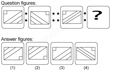 Non verbal reasoning, Analogy practice questions with detailed solutions, analogy question and answers with explanations, Non-verbal Analogy, analogy tips and tricks, practice tests for competitive exams, Free analogy practice questions